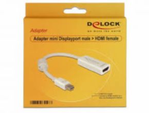 Adaptador mini displayport a HDMI